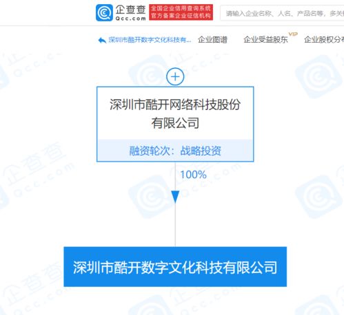 酷開網(wǎng)絡(luò)新設(shè)數(shù)字科技公司，加碼數(shù)字與網(wǎng)絡(luò)技術(shù)研發(fā)